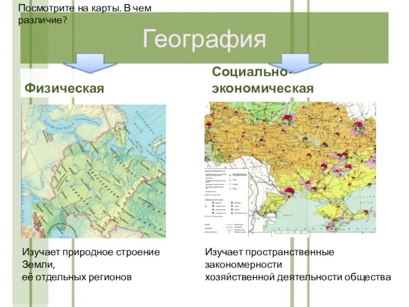 Темы рефератов по географии 9 класс. Темы рефератов по географии 9 класс