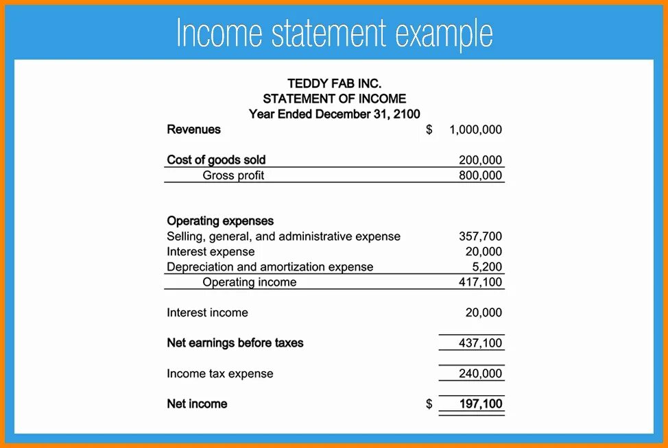 Income Statement. Income Statement example. Revenue Income Statement. Income Statement Sample.