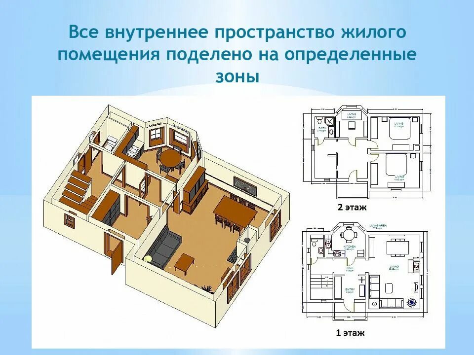 Как определить жилое помещение. План внутреннего пространства дома. Планировка домов изнутри. Проект дома внутренняя планировка пространства. Планировка дома внутри размещение комнат.