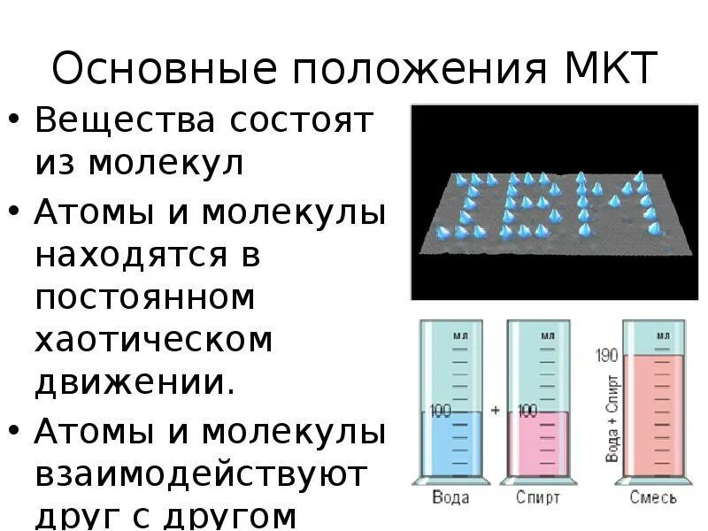 С точки зрения молекулярно кинетической теории. Основные положения молекулярно-кинетической теории. Основные положения молекулярно-кинетической теории вещества.. Молекулярно-кинетическая теория строения вещества. Основные положения МКТ (положения).