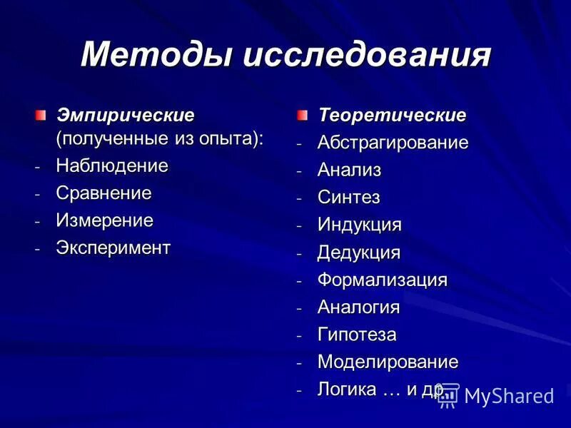 Измерения наблюдение сравнение эксперимент. Эмпирические методы исследования Синтез. Наблюдение эксперимент абстрагирование формализация. Измерение наблюдение сравнение эксперимент. Методы исследования анализ Синтез наблюдение.