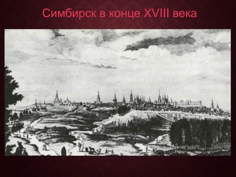 Наш край в 18 веке. Симбирск в 18 веке. Симбирск в 17 веке. Симбирск гравюра. Гравюра Симбирск 18 век.