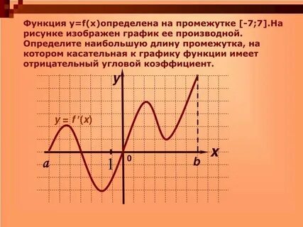 Распознать функции