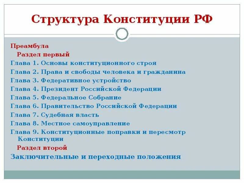 Какой конституционный принцип 1 главы конституции. Структура Конституции преамбула. Структура Конституции РФ. Конституция глава 2.