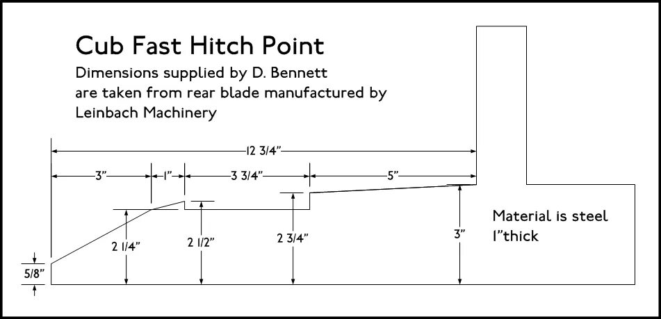 Tractor Rear Hitch. Hitching перевод