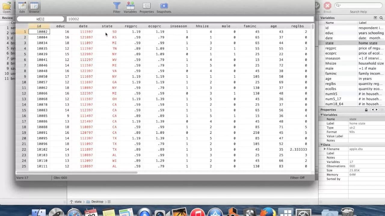 Data set variables. Stata. data set.