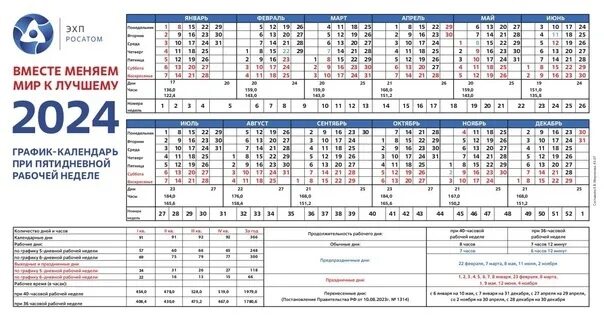 Производственный календарный график на 2024 год. Производственный график на 2024 год утвержденный. Производственный календарь 2024. Производственный график на февраль 2024. Таблица рабочего времени на 2024 год