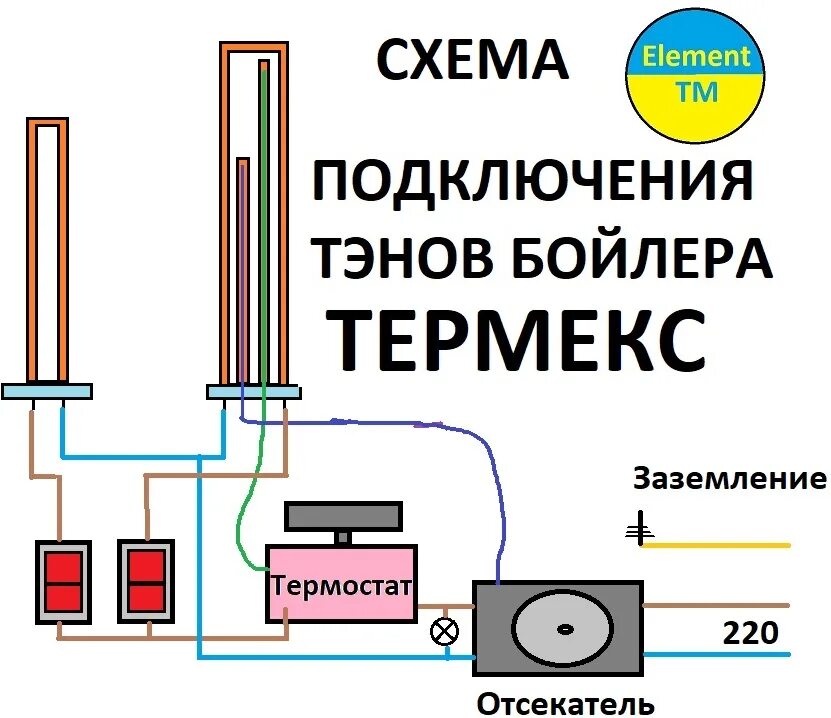 Подключение нагревательного элемента. Схема подключения водонагревателя Термекс 80 литров. Водонагреватель электрический 80 литров схема подключения. Схема подключения титана Термекс 80 литров. Электрическая схема бойлера Термекс 80 литров.