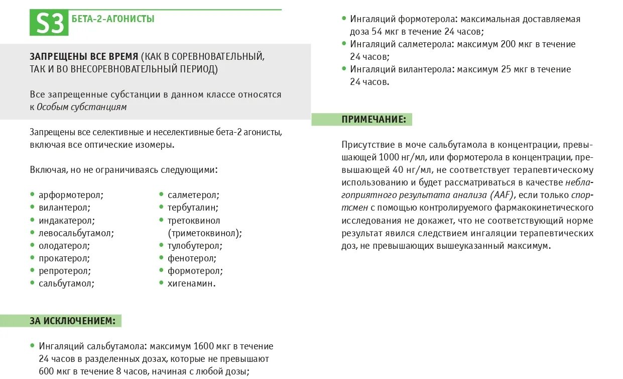 диплом русада 2022. запрещенный список 2022. антидопинговый кодекс 2021. запрещенный список 2021. запрещённые и незапрещенные лекарства русада.