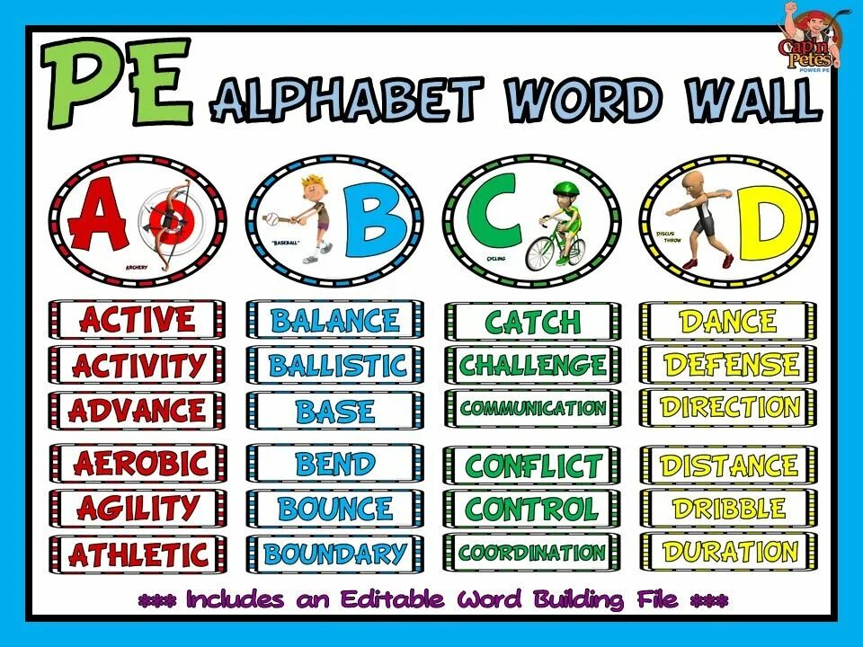 Alphabet Wordwall. Wordwall Alphabet Letters. Alphabet Wordwall for Kids. Word Wall Alphabet. Wordwall abc