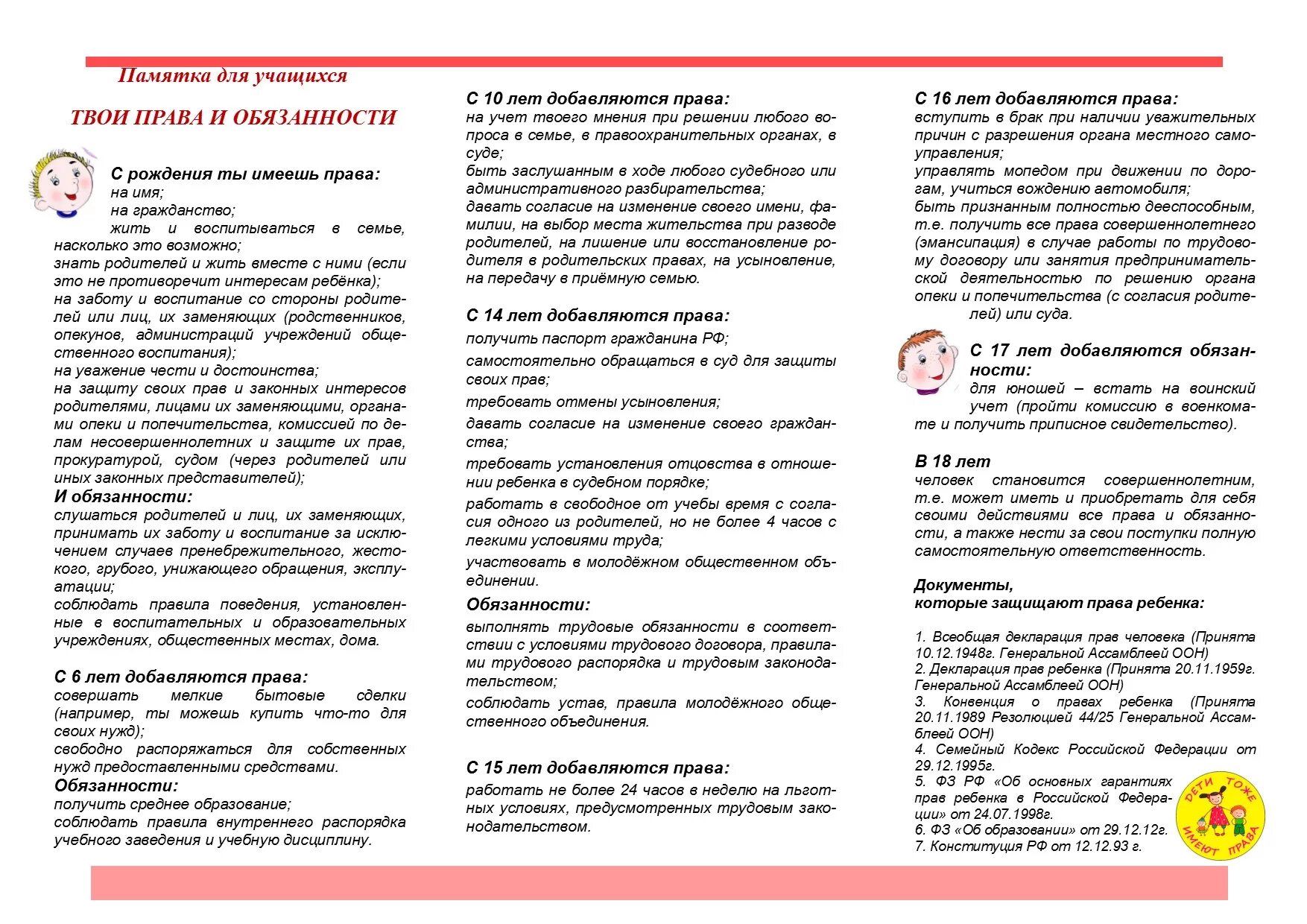 Памятка права и обязанности ребенка. Памятка по правам ребенка. Права и обязанности несовершеннолетних детей памятка. Памятка обязанности ребенка. Памятки по правовому воспитанию детей в доу.