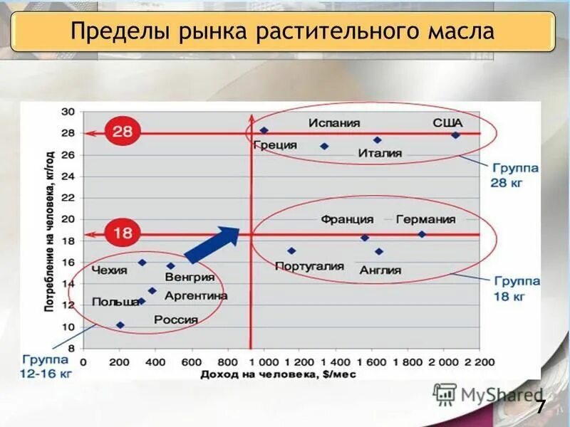 Предприятие определение. Цели. Технологическая подготовка производства (тпп). Понятие и сущность организации. Понятие предприятия и фирмы экономика.