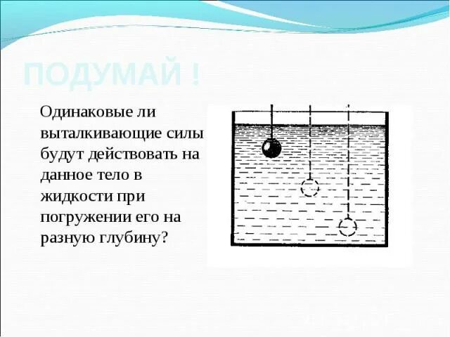 Выталкивающая сила в пресной и соленой воде. Силы действующей на тело при погружении в жидкость. Выталкивающая сила. Направление выталкивающей силы. Выталкивающая сила чертеж.