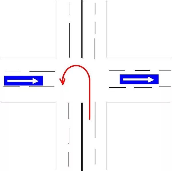 Перекресток с односторонним движением. Т образный перекресток с односторонним движением. Поворот на перекрестке с односторонним движением. Разворот на перекрестке с односторонним движением. Движение против одностороннего движения