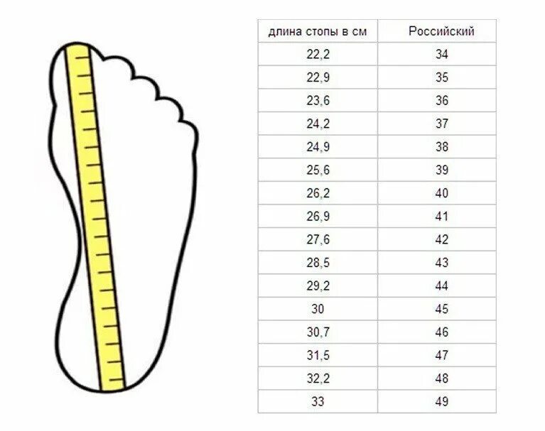 27 см по стельке какой размер мужской