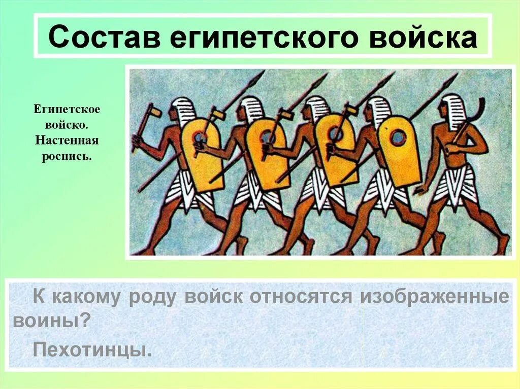 Итоги походов египетских фараонов. Итоги походов египетских фараонов