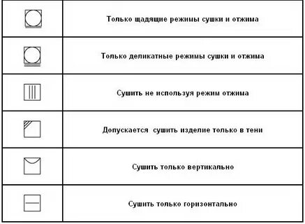 Отжим текст