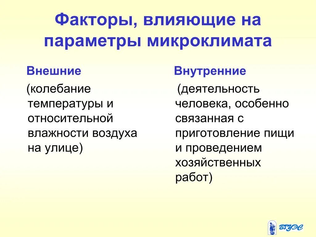 Нормативные факторы развития. Факторы влияющие на микроклимат. Факторы определяющие микроклимат помещения. Факторы влияющие на микроклимат помещений. Факторы влияющие на параметры микроклимата.