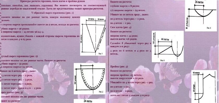 Как рассчитать вырез. Вывязывание проймы. Расчет вязания горловины спицами. Рассчитать вырез горловины. Рассчитать горловину при вязании спицами.