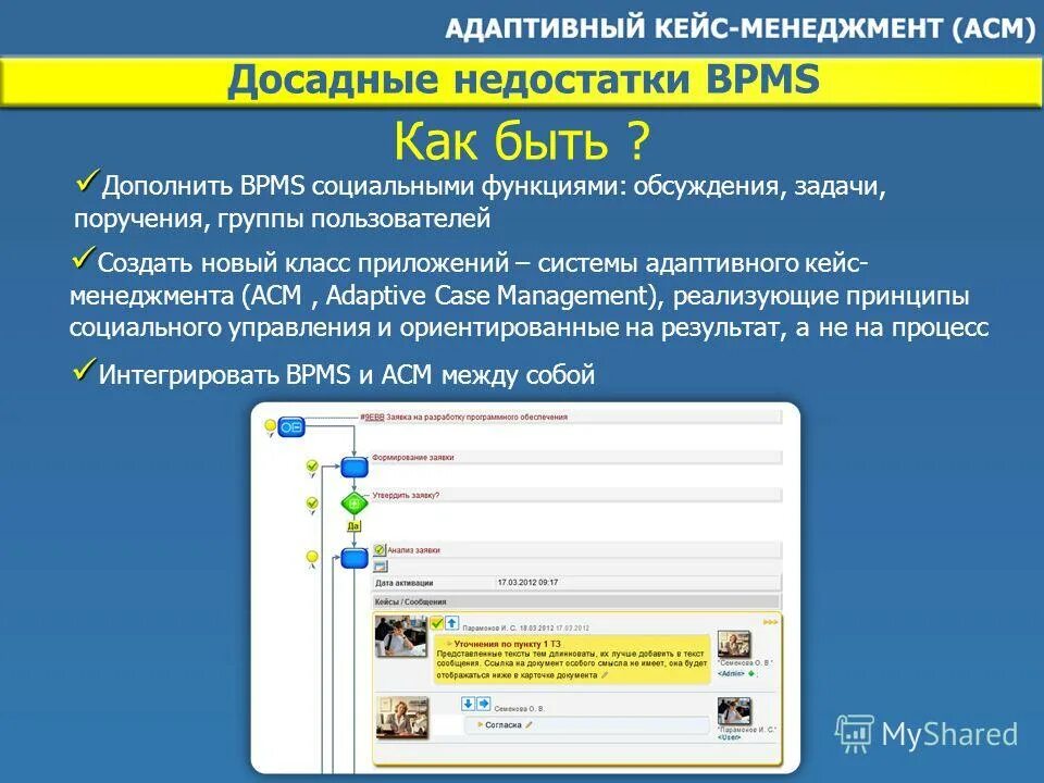 Иерархия классов с++ пример. Как на яклассе мои предметы перекинуть в предметы якласс. Диаграмма класса в программировании. Создание классов в приложениях. Создание классов в приложениях.