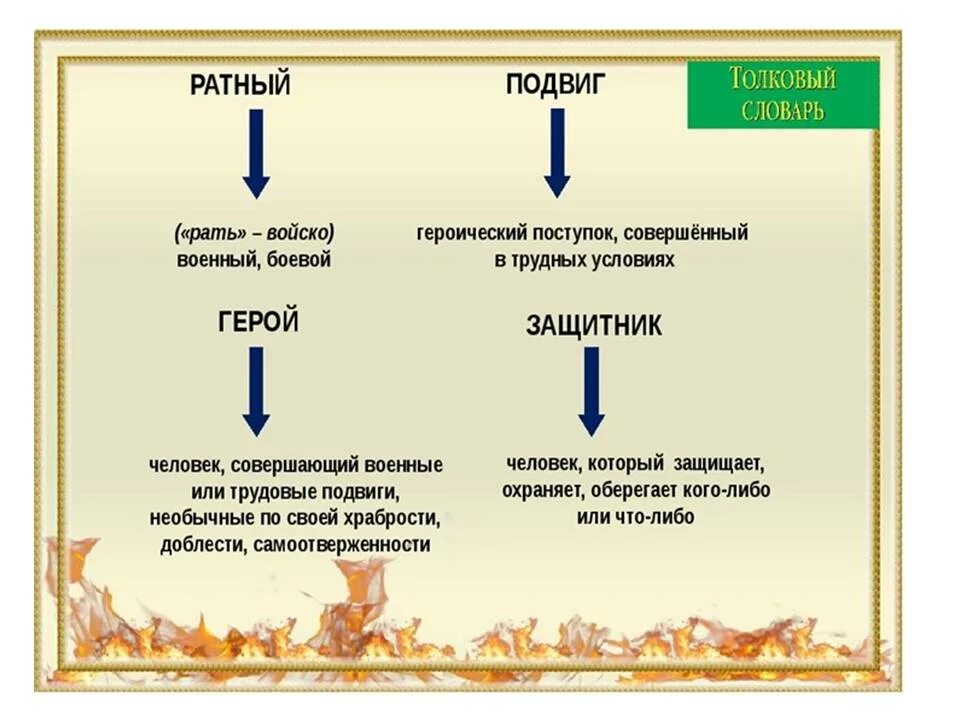 Подвиг ради другого