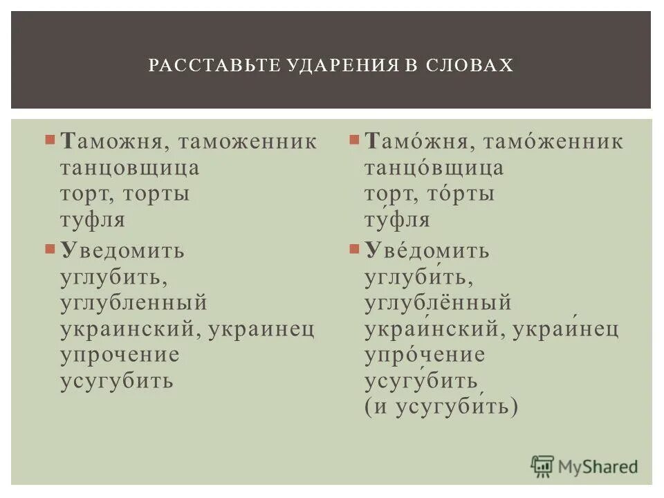 Расставьте ударение в словах торты. Расставить ударение в словах. Углубленный ударение. Асимметрия ударение ударение. Таможня ударение.