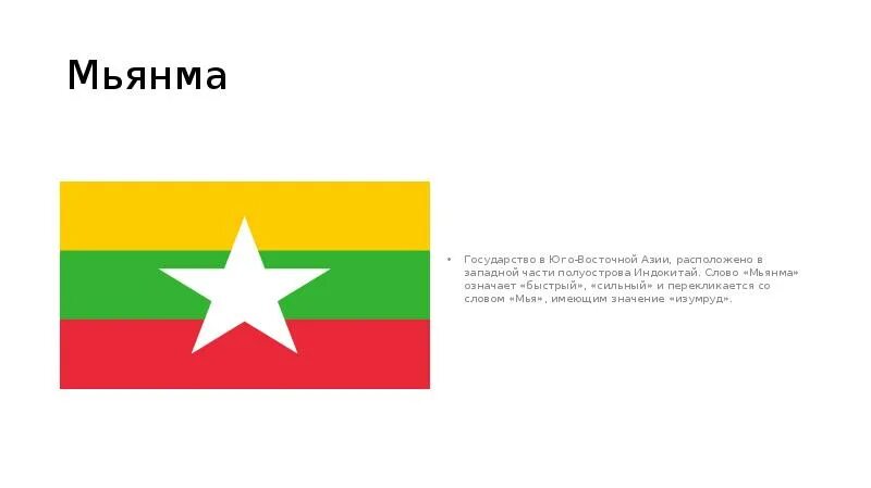 Made in myanmar. Made in Myanmar Страна производитель. Мьянма форма правления. Где находится государство Мьянма. Маде ин Myanmar где это.