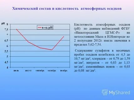 На протяжении двух лет