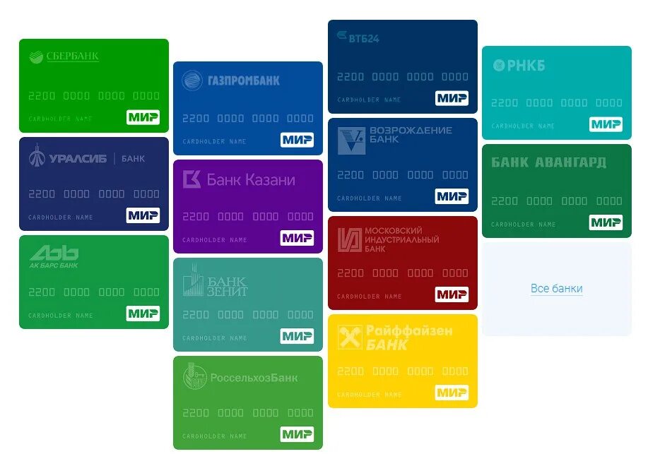 Карта мир. Карты системы мир. Картаир. Карта мир банки. Как работает карта мир