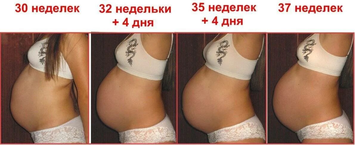 Когда опускается живот у первородящих. Опущение живота перед родам. опускание живота при беременности.