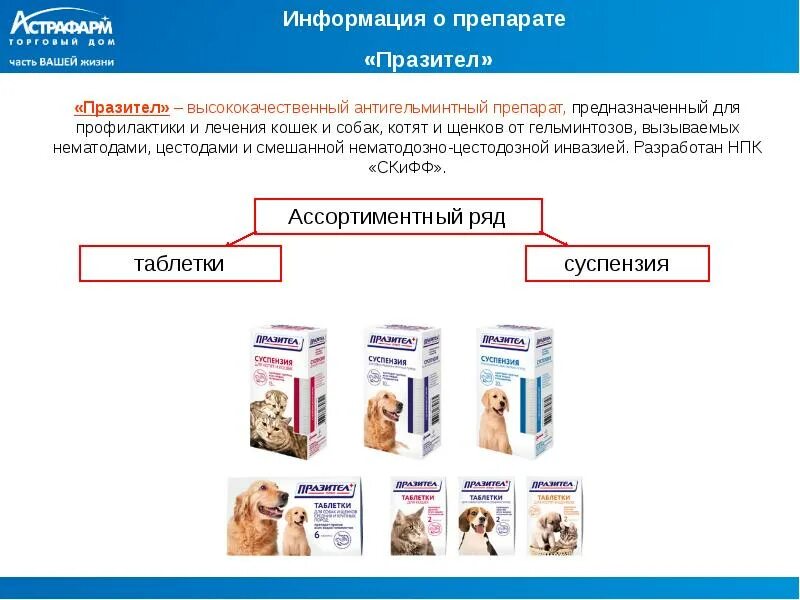 Информацию по препарату