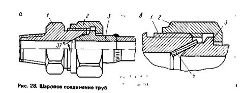 Шаровая труба