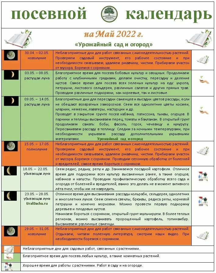 Лунно посевной календарь на май 2024 года. Посевной календарь на май 2022 года. Посевнойкалендар на май. Благоприятные дни для посадки в мае 2022. Посевной календарь мая 2022.