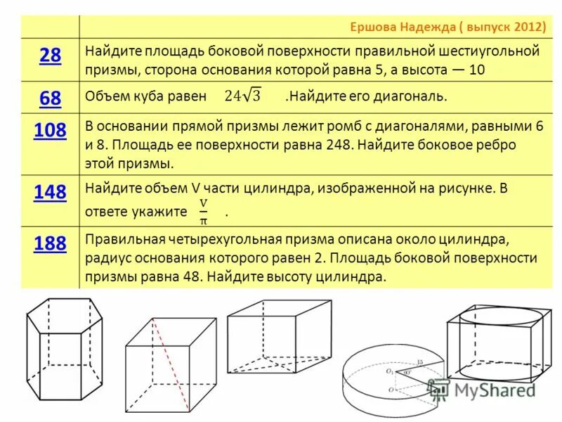 Времени и ее объемы