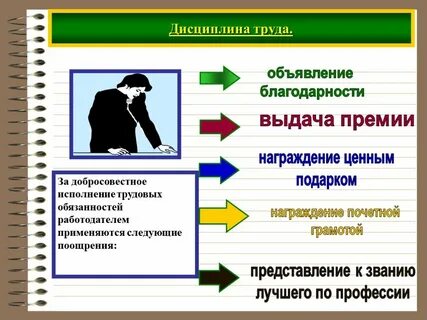 Трудовая премия это