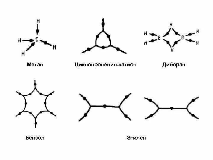 Циклопропенил катион. Распределение электронной плотности в молекуле бензола. Метан бензол. Циклопропенил анион.