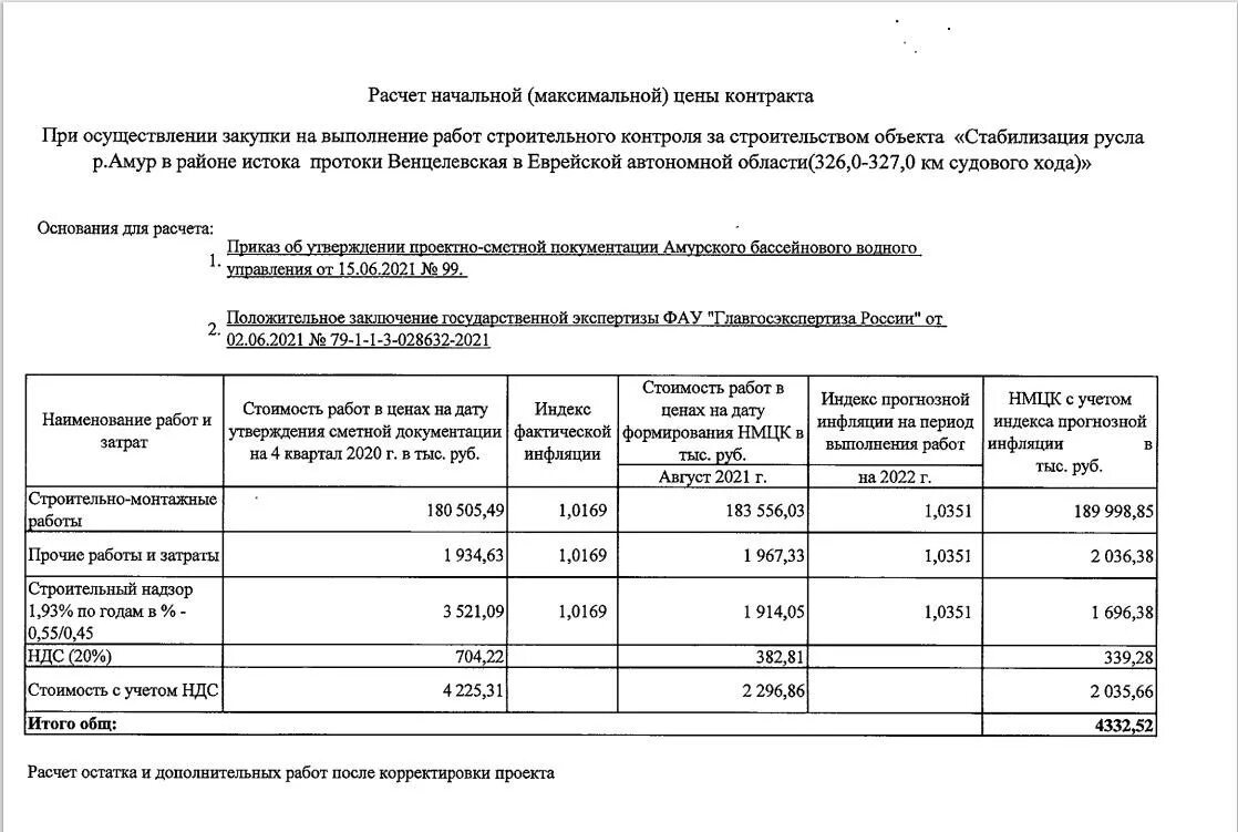 Определение нмцк по 841 постановлению пример По п 44 ч 1 ст 93: найдено 77 изображений