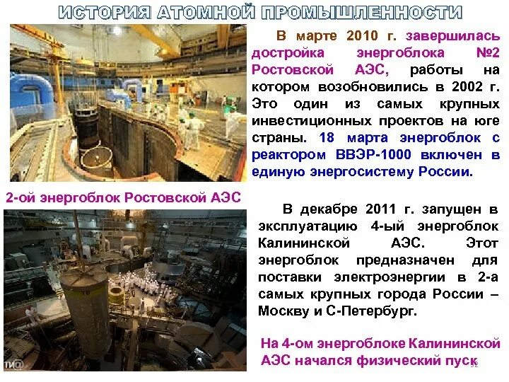 Какой город является центром ядерной промышленности. История атомной промышленности. история развития аэс. история атомной электростанции. история ростовской аэс.