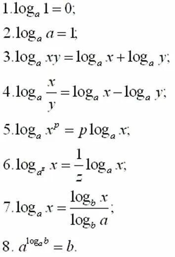 Log 0 по основанию 2. Log по основанию 2 log по основанию 3x=1. формулы логарифмов. формулы логарифмов для егэ. логарифм x по основанию x.