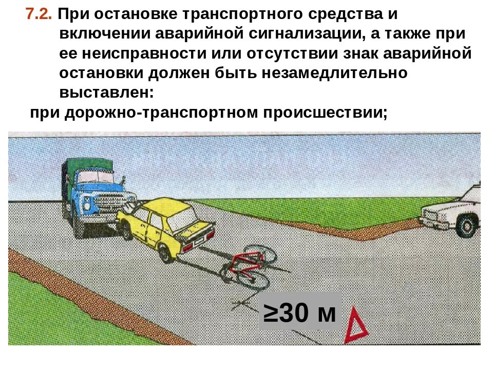 Эффективные средства аварийной сигнализации. Аварийная световая сигнализация ПДД. 7.1 ПДД аварийная сигнализация. Применение знака аварийной остановки. Применение аварийной сигнализации и знака аварийной остановки.