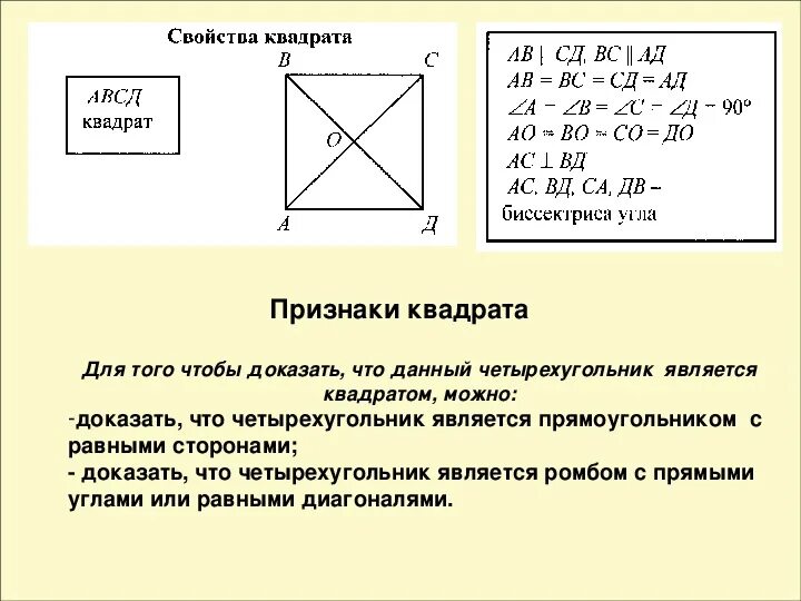 Ромб диагонали которого равны является квадратом. Признаки квадрата с доказательством. Свойства квадрата доказательство. Доказательство квадрата 8 класс. Признаки квадрата квадрата.