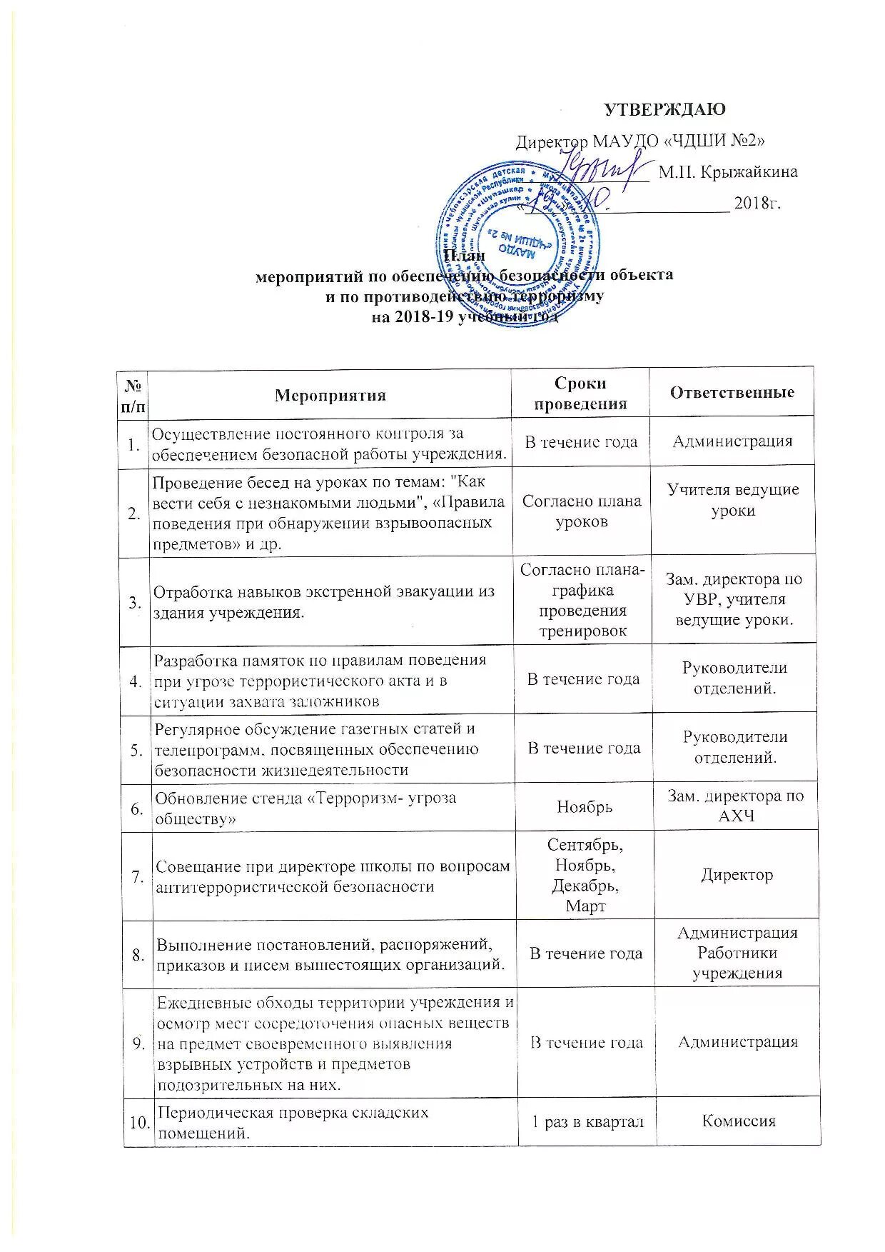 График учений и тренировок по антитеррористической защищенности. План занятий по антитеррористической безопасности в организации. Темы тренировок по антитеррористической безопасности в организации. План тренировок антитеррористической защищенности школы.