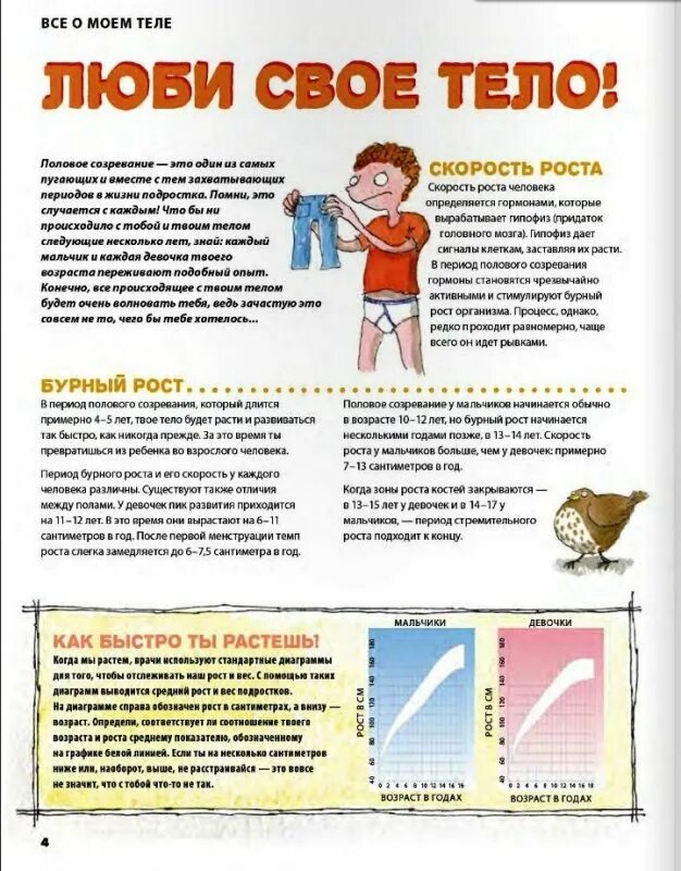Какой в моем теле. Мое тело меняется. брошюра о половом созревании. моё тело меняется книга. все о моем теле книга.