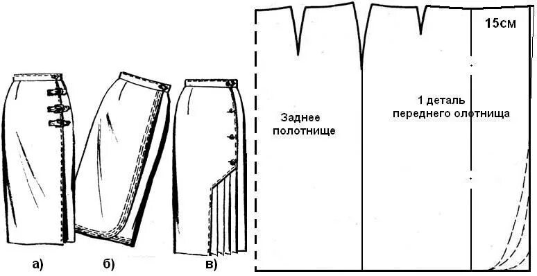 Юбка трапеция 2022 выкройка. Юбка карандаш с драпировкой спереди выкройка. Чертеж юбки с запахом. Юбка трапеция с запахом выкройка для начинающих. Лекала юбки с запахом.