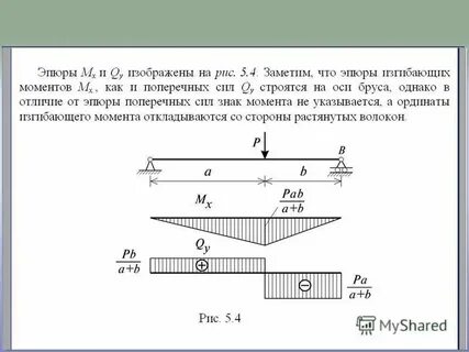 Равномерно распределенные моменты