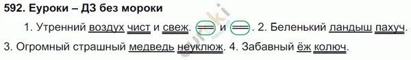 Русский 5 класс упражнение 592. Русский язык 5 класс 2 часть упражнение 592. русский язык ладыженская 5 класс 2 часть упражнение 592. упражнение 592 по русскому языку 5 класс ладыженская. номер 592 русский.