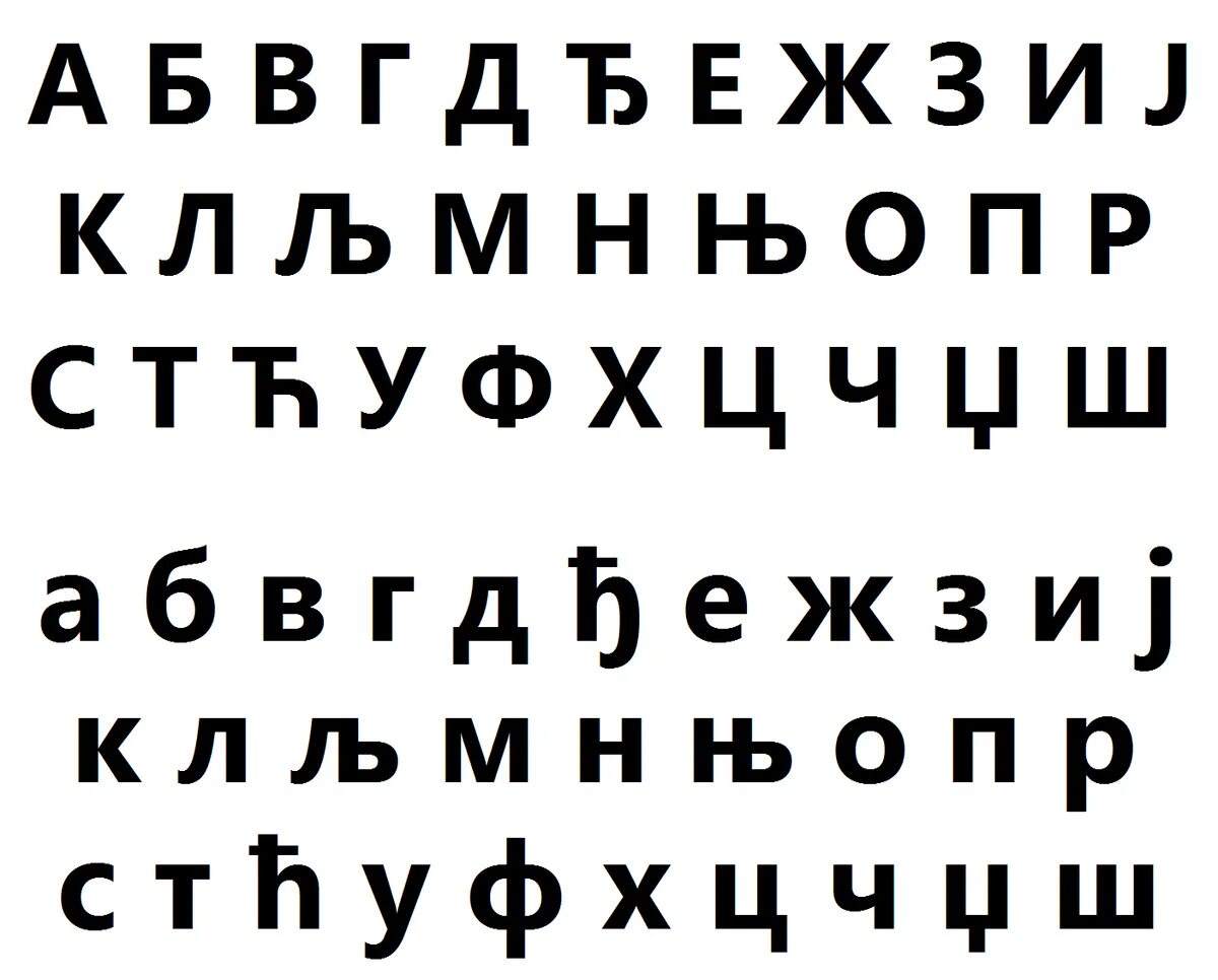 Сербский алфавит с транскрипцией. Сербский алфавит. алфавит сербов. сербия письменность. македония алфавит.