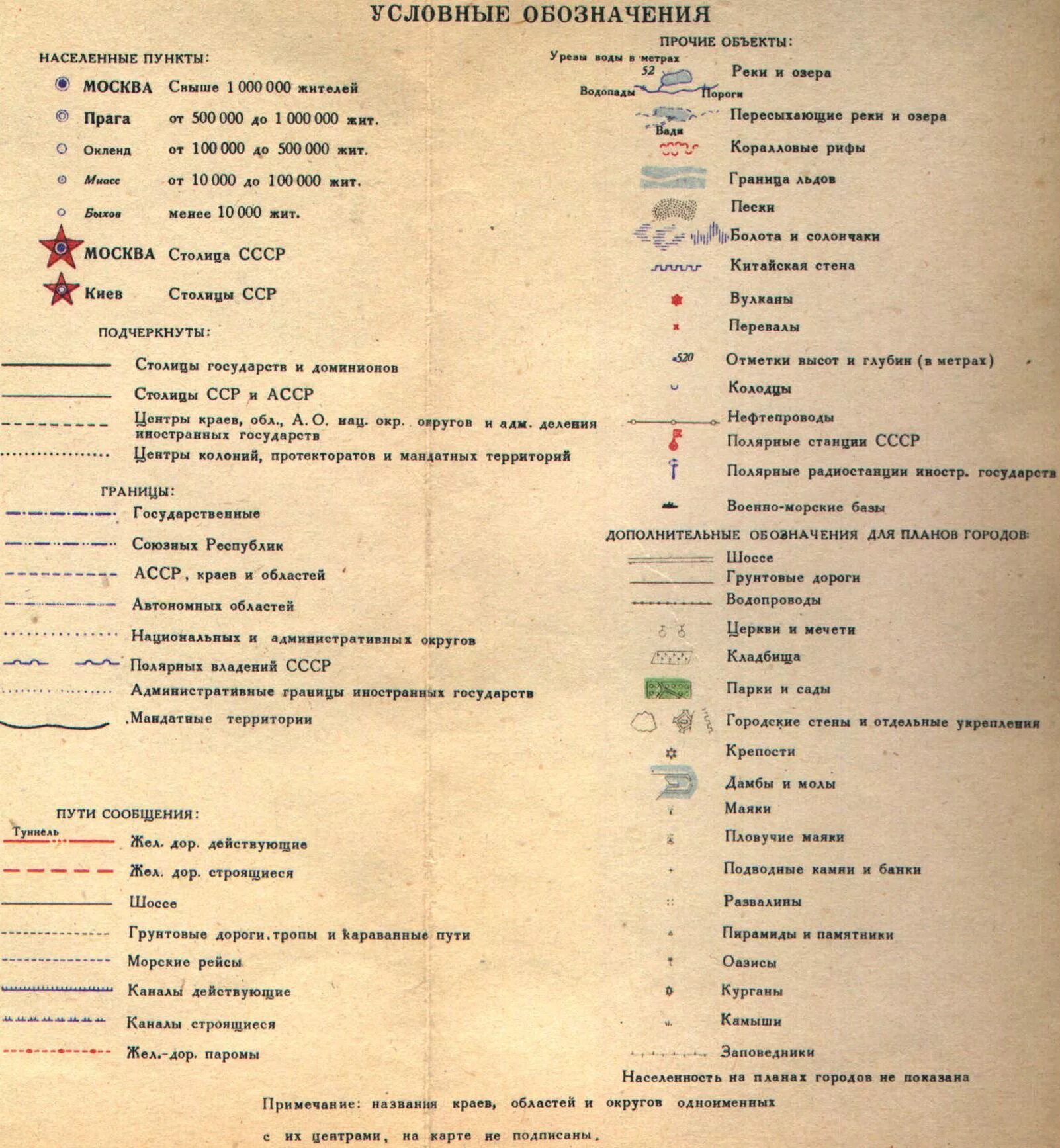 Обозначения на картах российской империи. Условные обозначения на карте менде. Обозначения на советских картах. Условные обозначения на карте СССР. Обозначения на военных картах СССР.