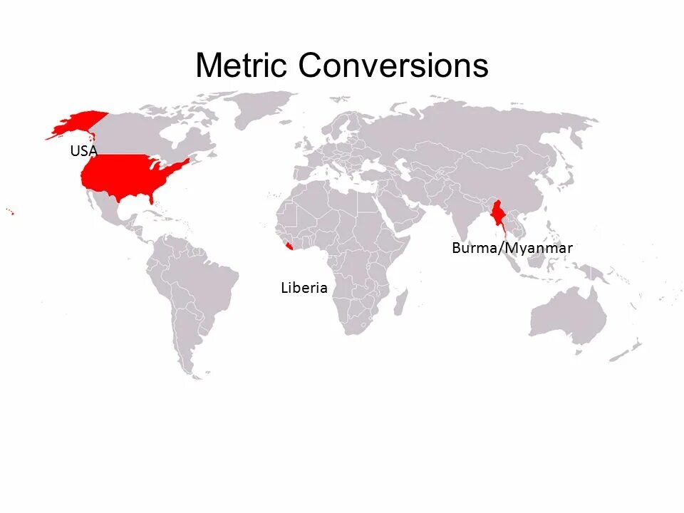 Метрическая и британская системы. Use metric. Use metric. Use metric. Use metric.