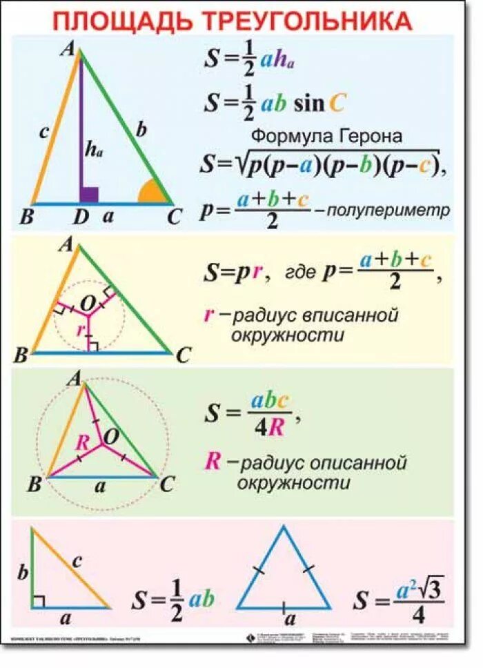 Высота по трем сторонам. Формулы для нахождения площади треугольника 9. Как вычислить площадь треугольника. Все формулы нахождения площади треугольника. Формулы подсчета площади треугольника.